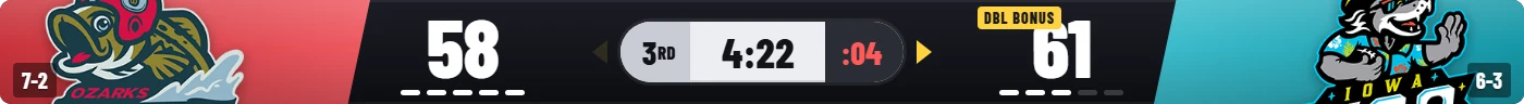 Apex basketball scorebug with bonus and shot clock