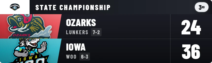 Apex template scoreboard
