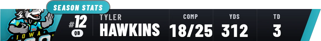 Apex player season stats
